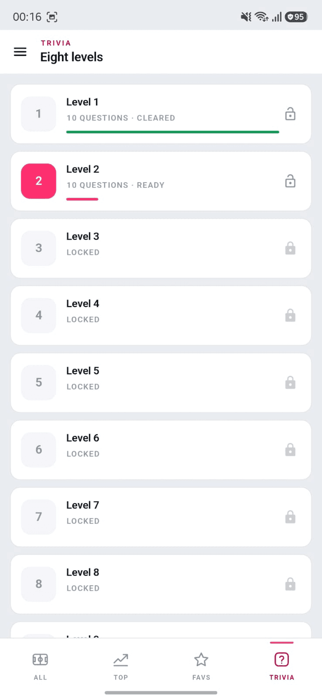 Trivia levels list